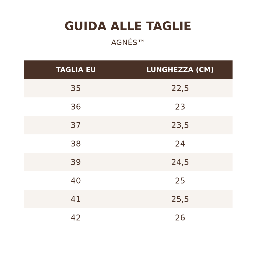 Guida alle taglie