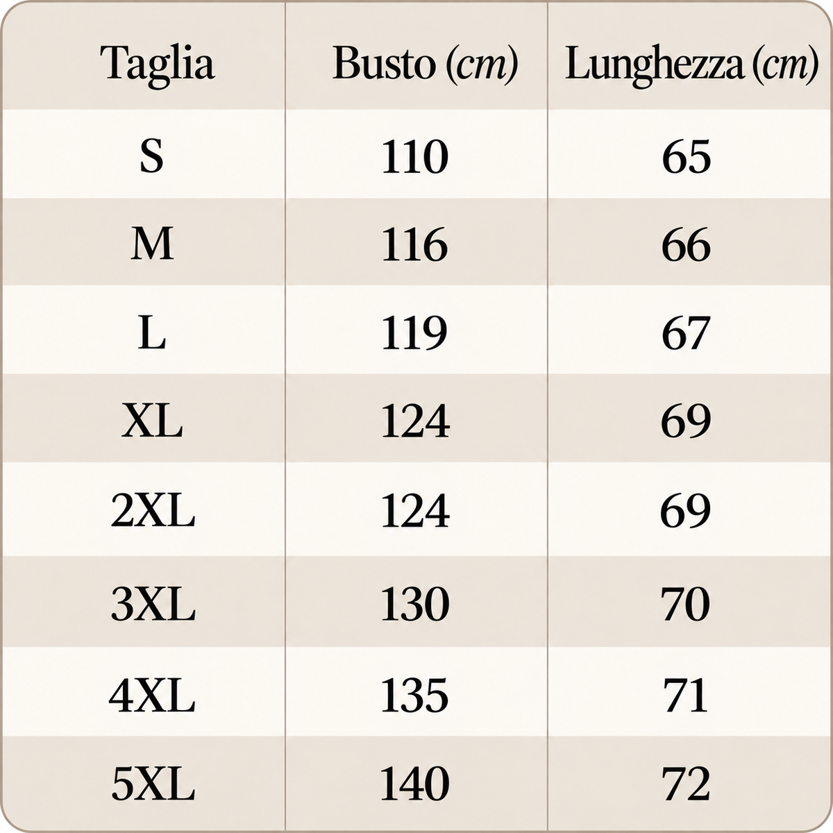 Guida alle taglie