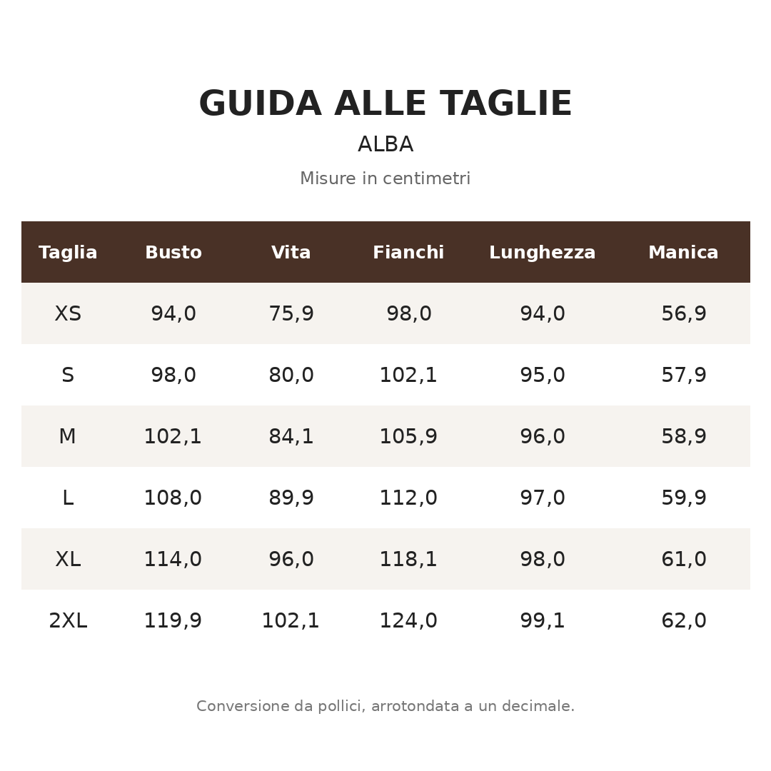 Guida alle taglie