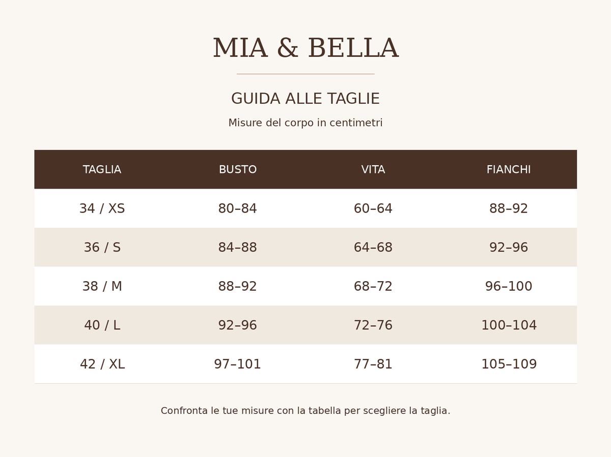 Guida alle taglie