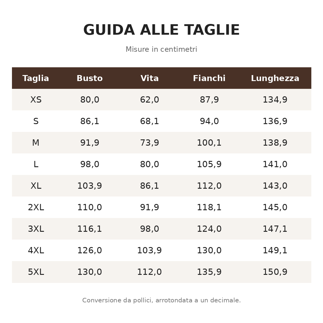 Guida alle taglie