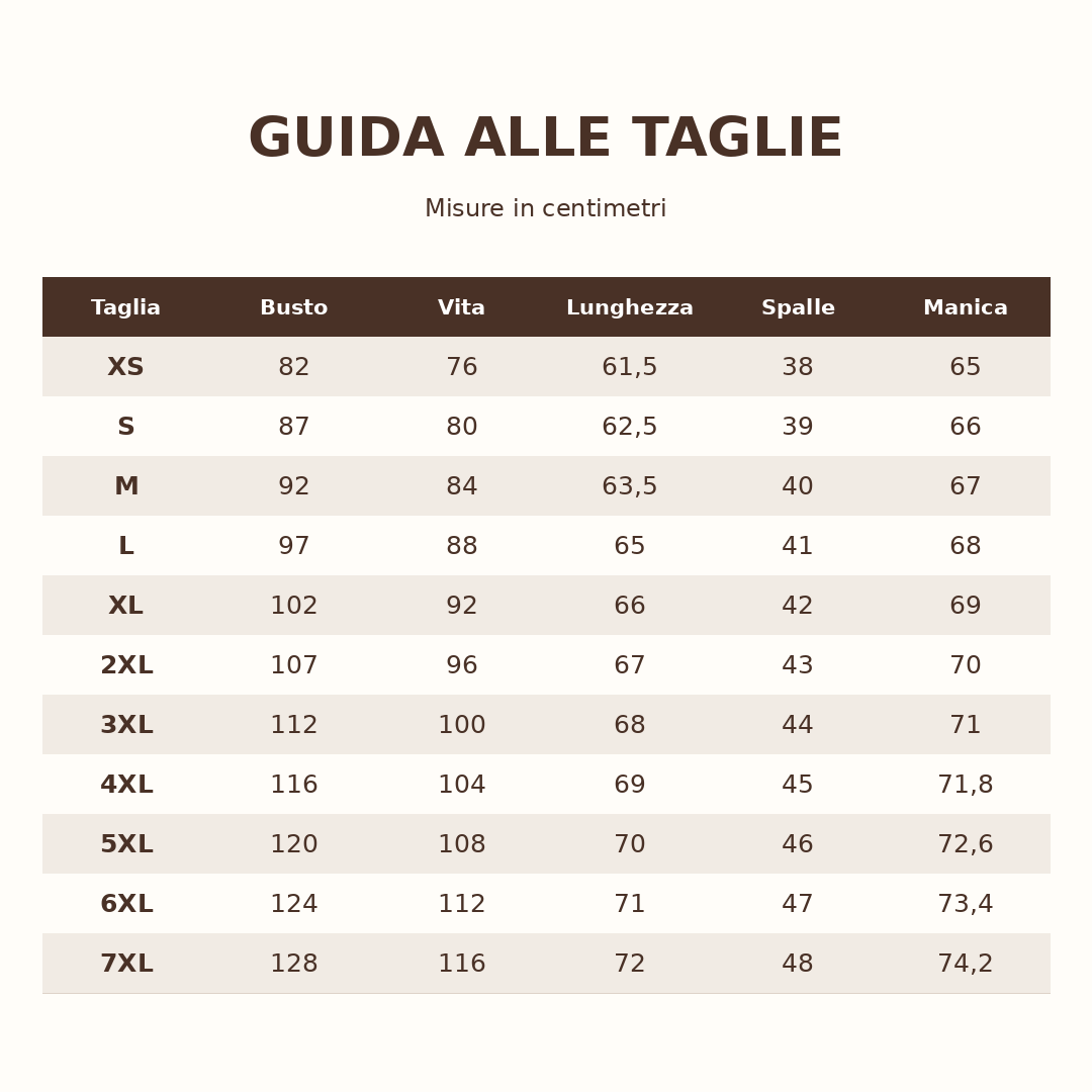Guida alle taglie
