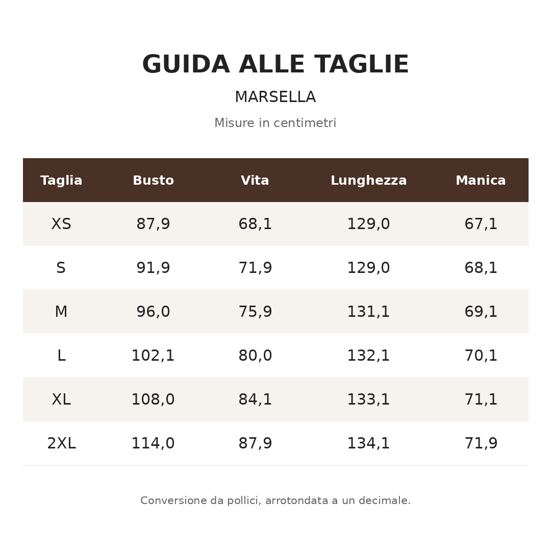 Guida alle taglie
