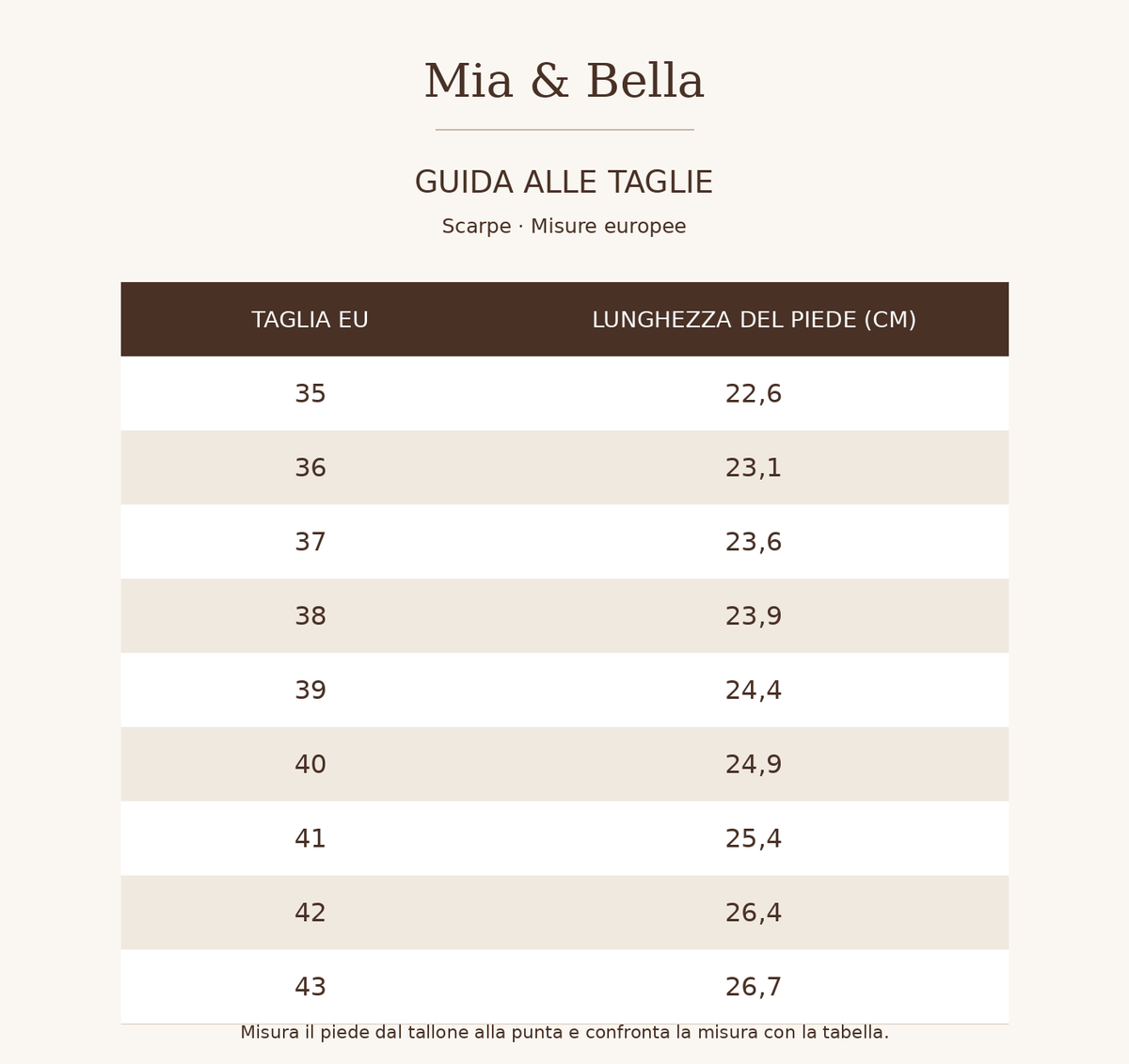 Guida alle taglie
