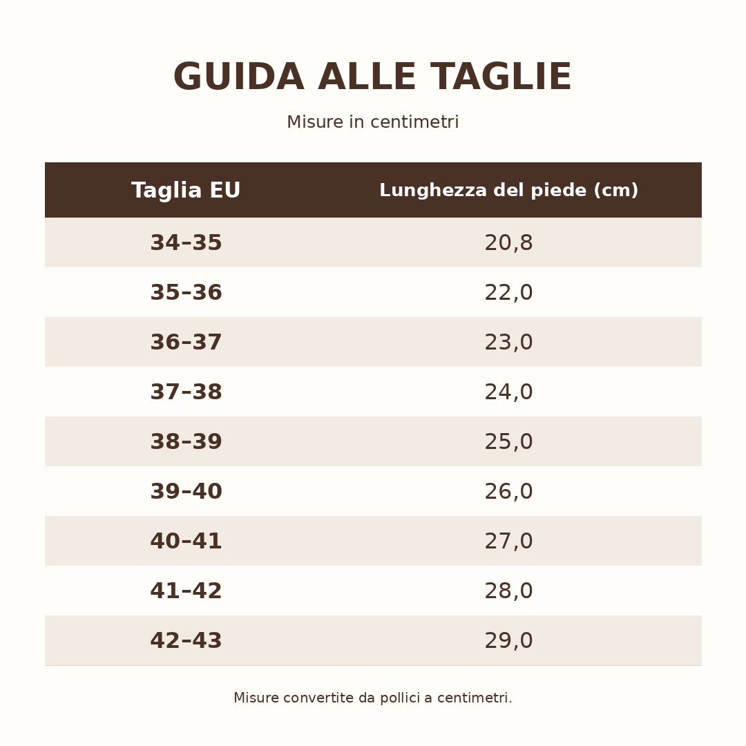 Guida alle taglie