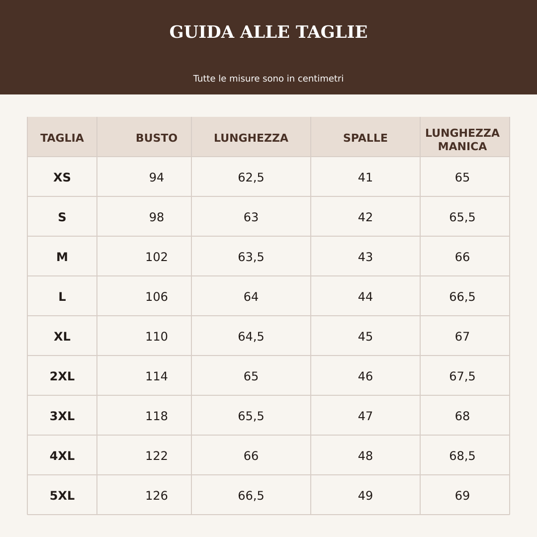 Guida alle taglie